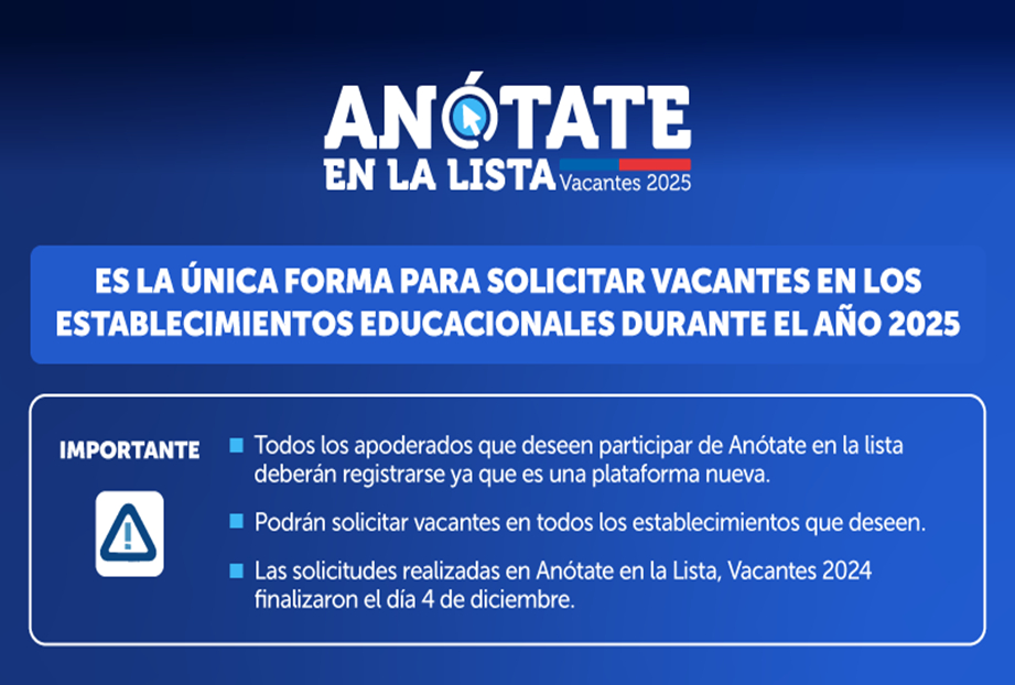 PROCESO DE ANÓTATE EN LA LISTA VACANTES 2025